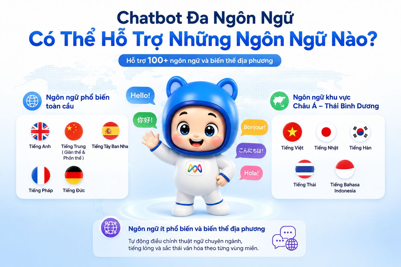 Chatbot AI hỗ trợ tiếng Việt tiếng Anh tiếng Trung tiếng Nhật và nhiều ngôn ngữ