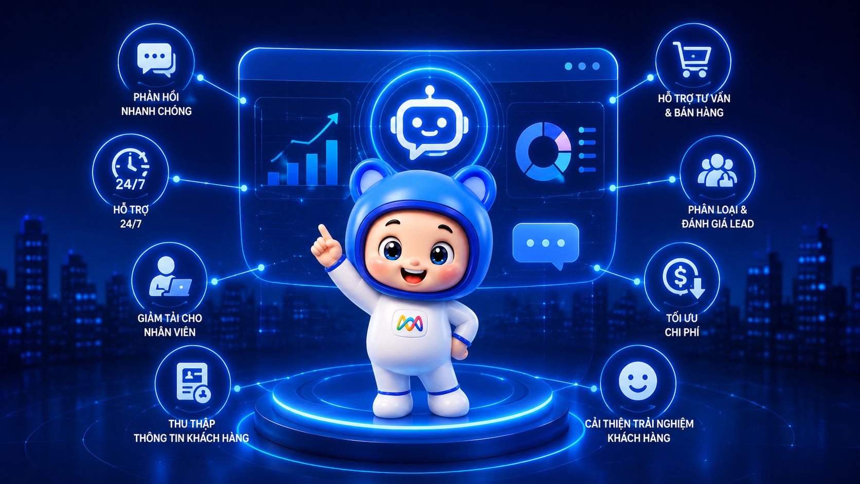 Chatbot AI hỗ trợ doanh nghiệp SME